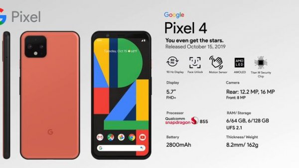 Evolution of the Google Pixel Phone | 2016 - 2022 | All Pixel Phones | History