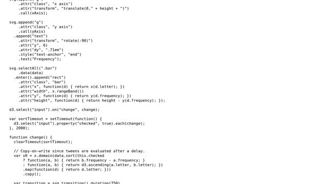 Salesforce: Uncaught ReferenceError: d3 is not defined смотреть онлайн