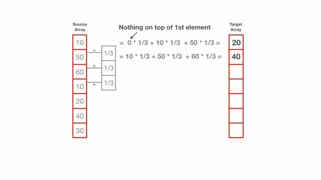 1D Convolution смотреть онлайн