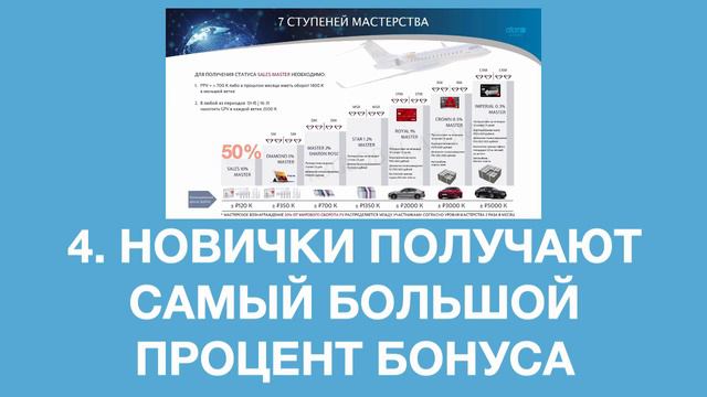 Посвящается лидерам сетевых компаний Плюсы Атоми смотреть онлайн