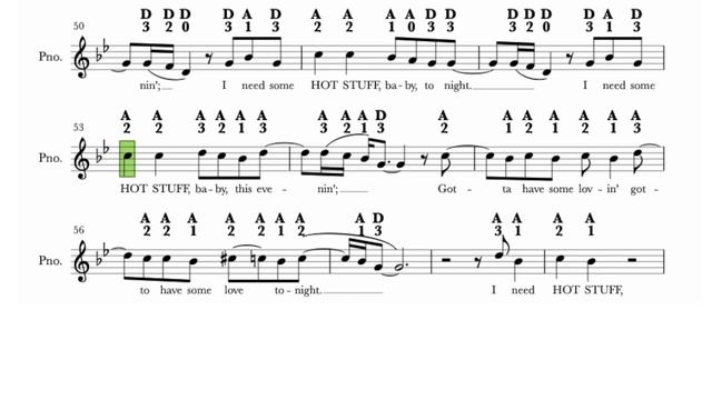 Hot Stuff Donna Summer Kygo violin смотреть онлайн