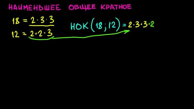 Как найти наименьшее общее кратное по разложениям на простые множители смотреть онлайн