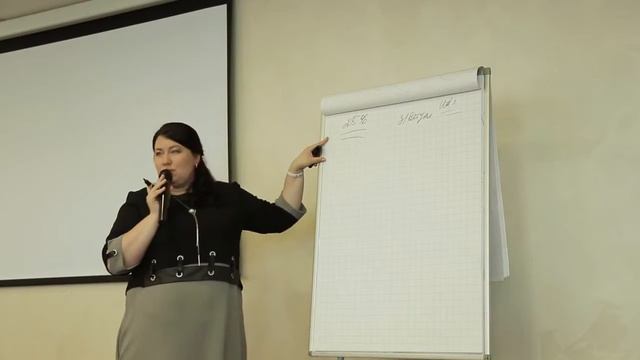 Кейс магазина "Redmond" за 3 месяца использования системы "UDS" - г.Екатеренбург смотреть онлайн