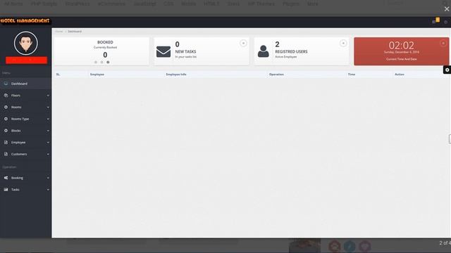 Free Download Full Hotel Management смотреть онлайн