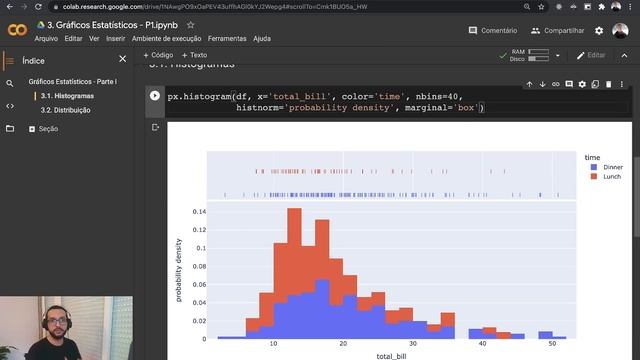 #03 - Gráficos Estatísticos I: Histograma e Distribuição | Plotly com Python смотреть онлайн