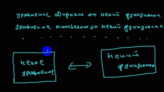 Элементарные частицы | математическая сущность свойств элементарных частиц смотреть онлайн