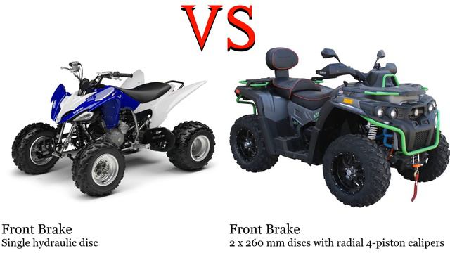 Yamaha YFM 250 Vs Odes Assailant 800 Test Specification Comparison