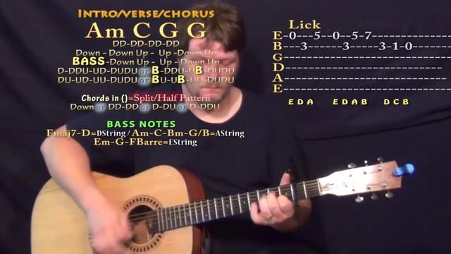Strip It Down (Luke Bryan) Guitar Lesson Chord Chart - Capo 2nd Fret смотреть онлайн