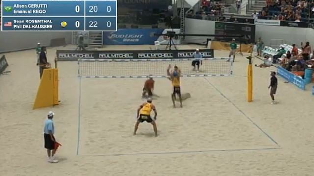 Beach Volleyball fun - Crazy play at Long Beach Grand Slam 2013 смотреть онлайн