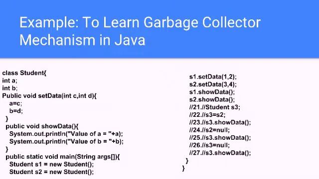 What is garbage collection in java? смотреть онлайн