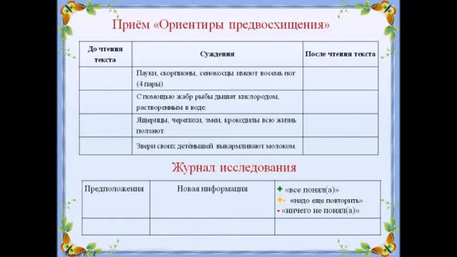 Смысловое чтение на уроках окружающего мира.