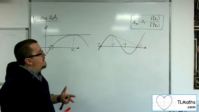 A-Level Maths: I2-09 Locating Roots: Failure of the Newton-Raphson Method смотреть онлайн
