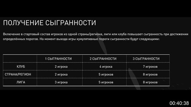 КАК РАБОТАЕТ СЫГРАННОСТЬ В ФИФА 23 смотреть онлайн