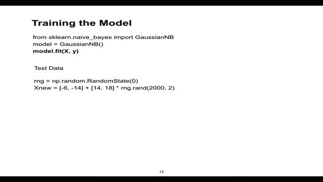 CS696_02_25_20 Scikitlearn, Bayes смотреть онлайн