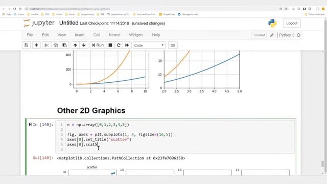 Python Libraries For Data Science Full Course Python Libraries For Beginners смотреть онлайн