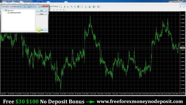 Market Scanner Pro Indicator - Analyze Trend of all Pairs and Time frames (Free Download) смотреть онлайн