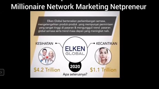 Fara Shuhaida (bekas Executive Bank) - Perkongsian Kerjaya Part-time Business Beautepreneur Online смотреть онлайн