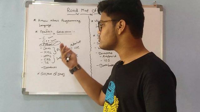 Roadmap of Programming language | With Code Ki Duniya смотреть онлайн