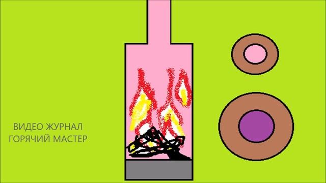 ДЫМОХОД СЕНДВИЧ ДИАМЕТР ВЫБОР/ ДЫМОХОД НЕРЖАВЕЙКА ВЫБОР И ПРАВИЛА смотреть онлайн