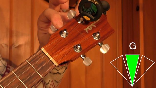 Ukulele Tuning Tutorial