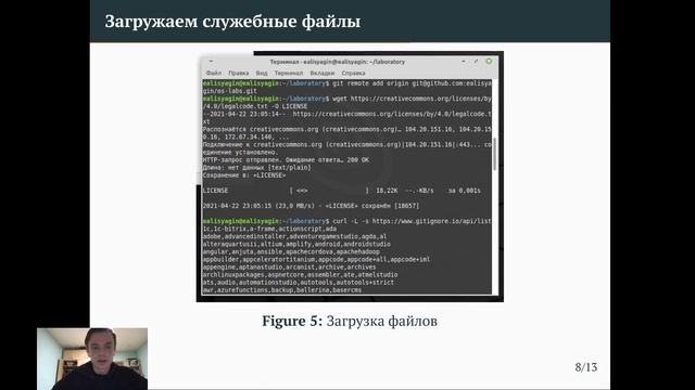 Лабораторная работа №2 управление версиями смотреть онлайн