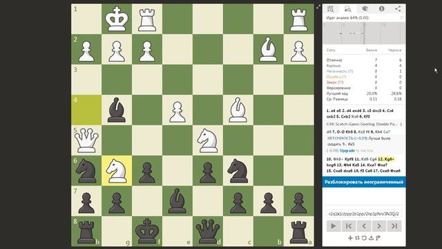 Бедный умник, который в начале пожертвовал пешки сдалься. смотреть онлайн