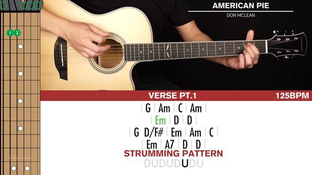 American Pie Guitar Cover Don McLean 🎸|Tabs + Chords| смотреть онлайн