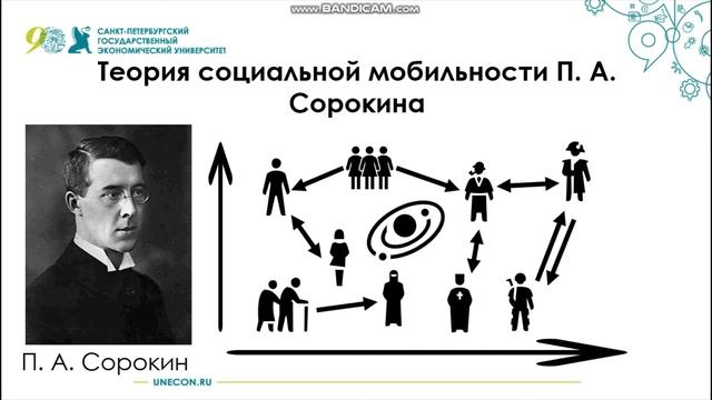 Социальная мобильность смотреть онлайн