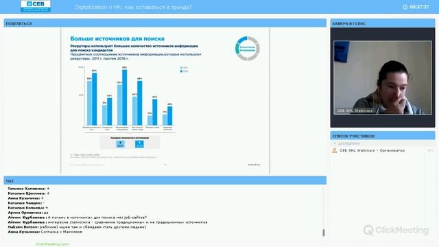 Диджитализация hr процессов 2018 - вебинар от SHL смотреть онлайн