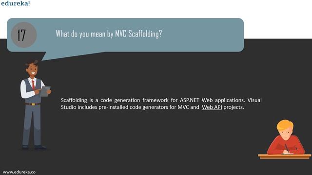 Top 40 MVC Interview Questions and Answers | Most Frequently Asked ASP.NET MVC Questions | Edureka смотреть онлайн