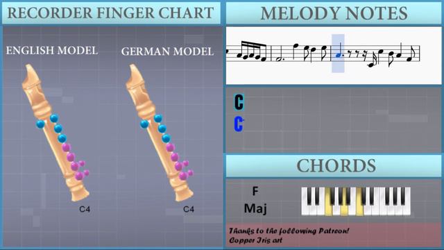 How to play Perfect by Ed Sheeran on Recorder (Tutorial) смотреть онлайн