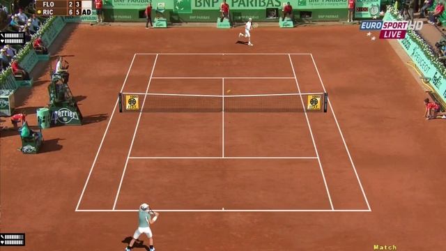 Tennis Elbow 2013 ITST Mod 1.15 - Roland Garros 2013 Final - Gasquet vs. Djokovic 6-2 6-3 7-6