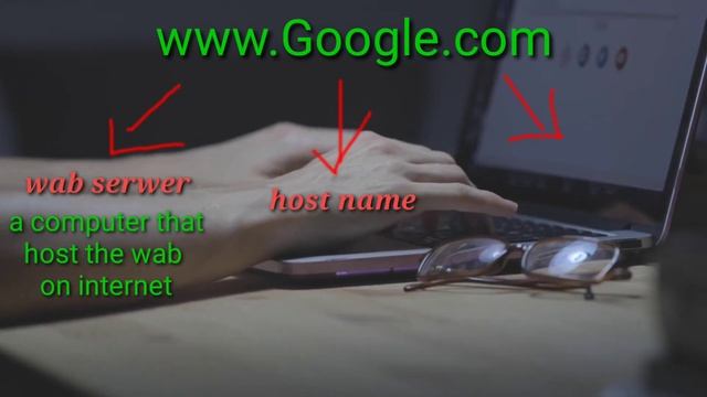 details about Domain name and url their differences смотреть онлайн