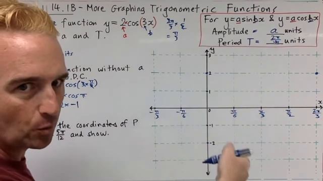 Graphing the Function y = 2 cos(3x) смотреть онлайн