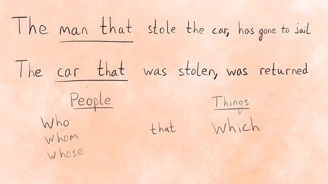 Relative Pronouns | Learn Basic English смотреть онлайн