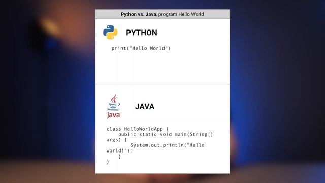8. Programovací jazyk Java | ENGETO смотреть онлайн