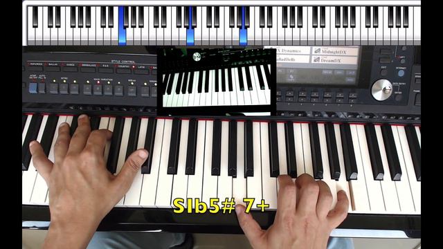 Sotto 'o sole (Pino Daniele) - Piano cover con accordi arrangiamento e melodia by GianniM смотреть онлайн