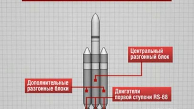 РН "Дельта IV" смотреть онлайн