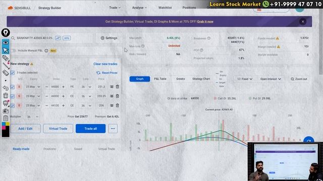 Intraday Trading with Data Reading | Learn Stock Market смотреть онлайн
