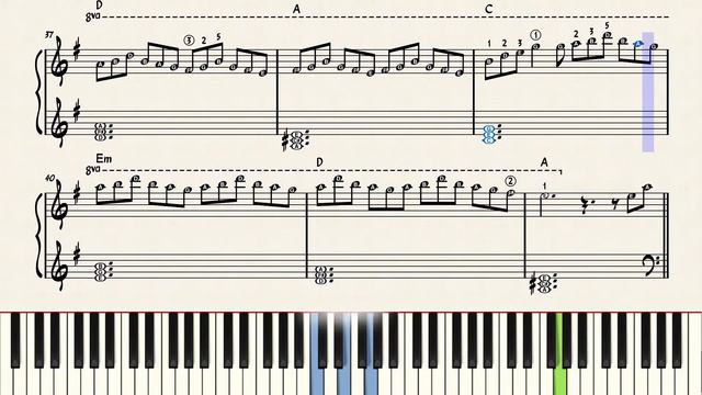 Solas - Jamie Duffy | Easy Piano смотреть онлайн