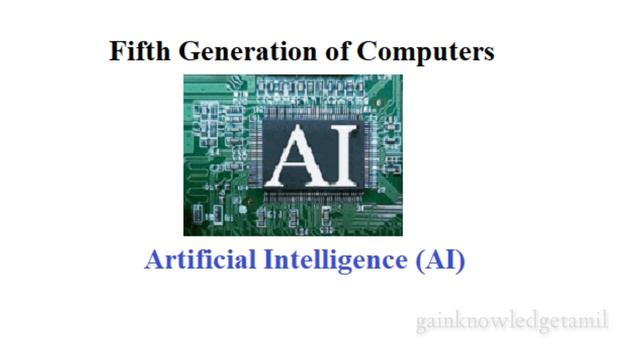 WHAT IS ARTIFICIAL INTELLIGENCE? IN TAMIL/HISTORY OF ARTIFICIAL INTELLIGENCE/INTRO OF AI смотреть онлайн