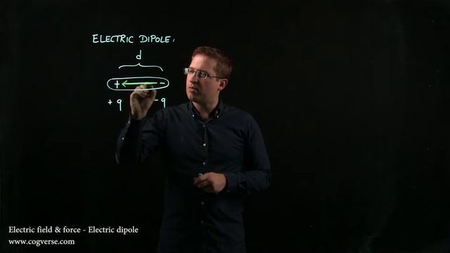17 - Electric field & force - Electric dipole смотреть онлайн