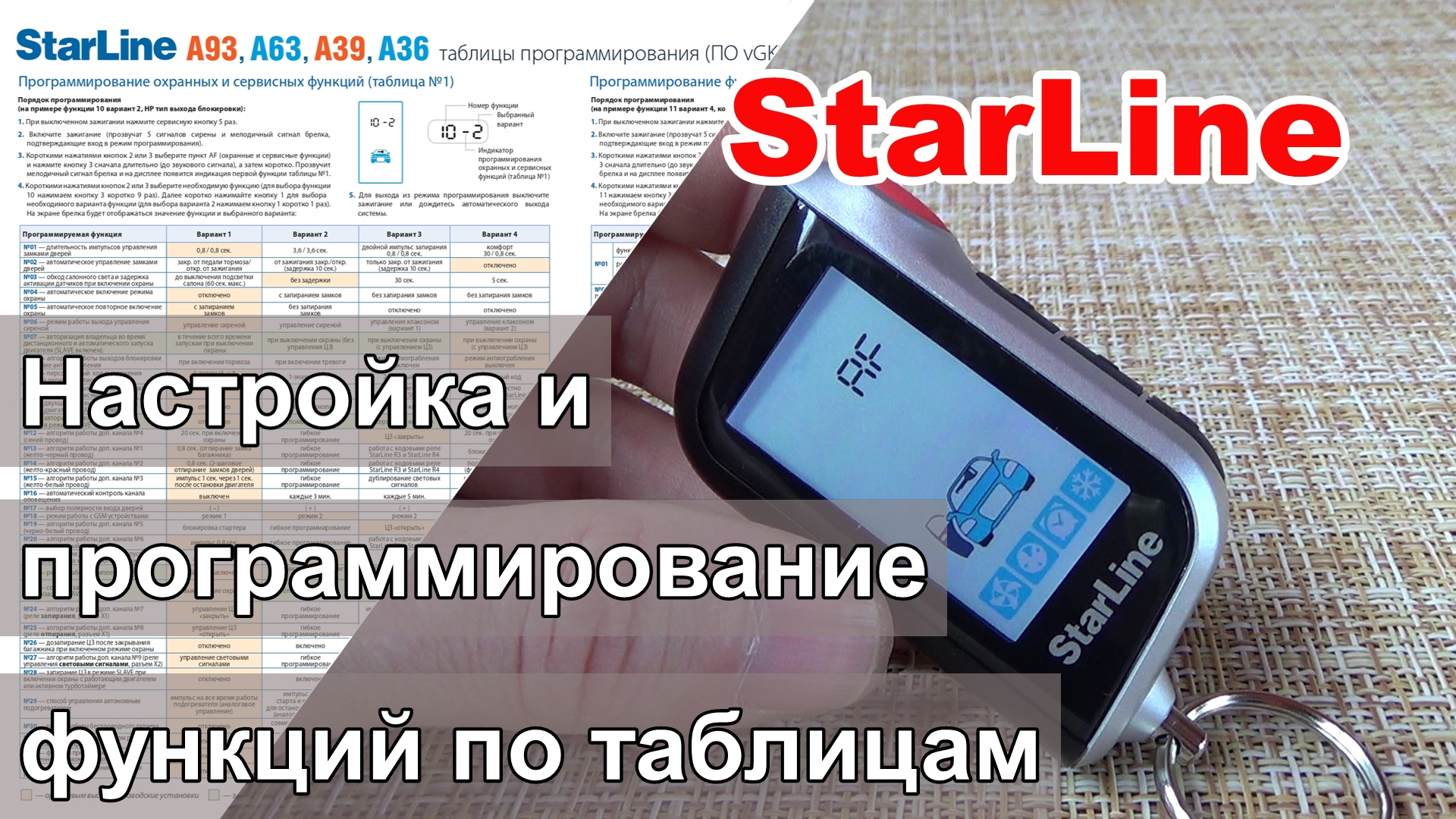 Как запрограммировать сигнализацию Starline A63/A93. Настройка функций Старлайн с брелка смотреть онлайн