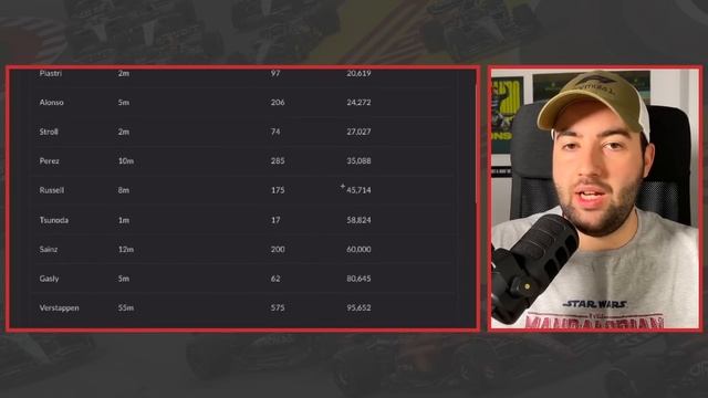 ¡CONFIRMADO! ASTON MARTIN F1 NO SE VENDE | DESVELADA LA GRAN VENTAJA DE RED BULL #f1 смотреть онлайн