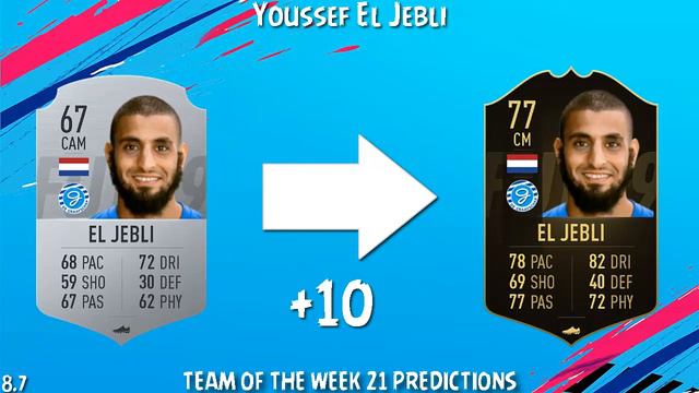FIFA 19 | TEAM OF THE WEEK 21 PREDICTIONS | TOTW 21 | W/ Cristiano Ronaldo, Aguero & Koulibaly