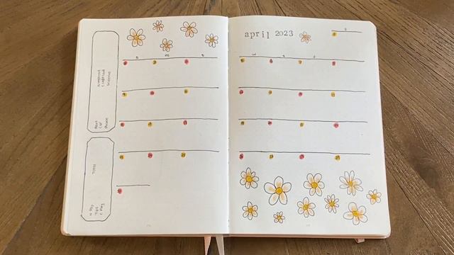 attempting an artsy & minimalist monthly bujo setup | april plan with me 2023 смотреть онлайн