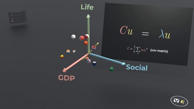 Principal Component Analysis (PCA) смотреть онлайн