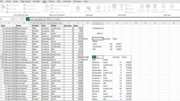 Python in Excel | How to use python in Excel | Microsoft Excel just got Python