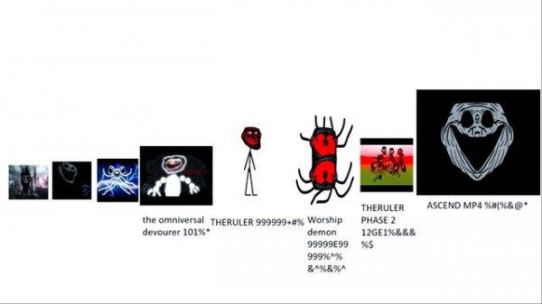 Trollge Power Levels Part 5 (New Trollges Added) (New Garry's Mod Npcs Added) #Trollge #trollge