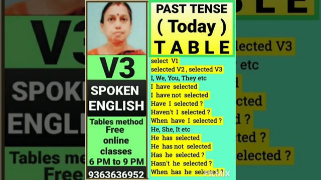 Present perfect tense table, spoken english, free online classes,अंग्रेजी, ഇoഗ്ലീഷ്,ఆంగ్ల,english,8 смотреть онлайн